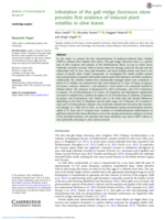 Infestation of the gall midge Dasineura oleae provides first evidence of induced plant volatiles in olive leaves