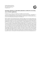 Soil GHG emissions in a Miscanthus plantation as affected by increasing rates of biochar application