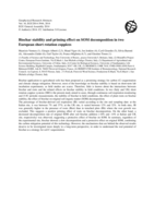 Biochar stability and priming effect on SOM decomposition in two European short rotation coppices