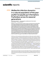 Wolbachia infection dynamics in a natural population of the pear psyllid Cacopsylla pyri (Hemiptera: Psylloidea) across its seasonal generations