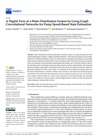 A Digital Twin of a Water Distribution System by Using Graph Convolutional Networks for Pump Speed‐Based State Estimation