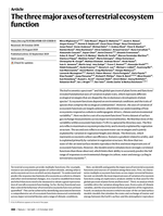 The three major axes of terrestrial ecosystem function