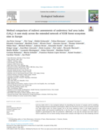 Method comparison of indirect assessments of understory leaf area index (LAI(u)): A case study across the extended network of ICOS forest ecosystem sites in Europe