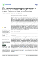 What Is the Relationship between Collective Memory and the Commoning Process in Historical Building Renovation Projects? The Case of the Mas di Sabe, Northern Italy