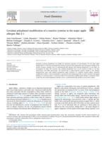 Covalent polyphenol modification of a reactive cysteine in the major apple allergen Mal d 1