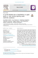 LC_Q_TOF_MS/MS data of phyllobilins in apple peels cv. ‘Gala’ during ripening under shelf_life conditions