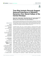 Tree-Ring Isotopic Records Suggest Seasonal Importance of Moisture Dynamics Over Glacial Valleys of the Central Himalaya