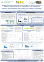 Matrix fingerprint analysis of international Sauvignon Blanc and Chardonnay wines using chemometric methods with sensory and analytical profiles in data fusion approach
