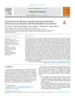 A framework for modeling, executing, and monitoring hybrid multi-process specifications with bounded global-local memory