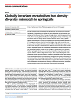 Globally invariant metabolism but density-diversity mismatch in springtails