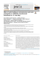 Effect of cyclic loading on microstructure and crack propagation in additively manufactured biomaterial Co-Cr-Mo alloy