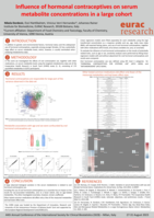 Influence of hormonal contraceptives on serum metabolite concentrations in a large cohort
