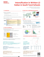 Intensification in Written L2 Italian in South Tyrol Schools