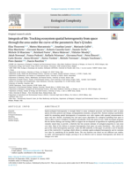 Integrals of life: Tracking ecosystem spatial heterogeneity from space through the area under the curve of the parametric Rao’s Q index