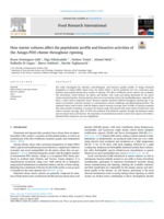 How starter cultures affect the peptidomic profile and bioactive activities of the Asiago-PDO cheese throughout ripening