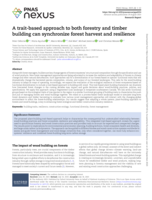 A trait-based approach to both forestry and timber building can synchronize forest harvest and resilience
