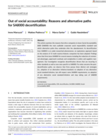 Out of social accountability: Reasons and alternative paths for SA8000 decertification