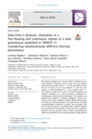 Data from a dynamic simulation in a free-floating and continuous regime of a solar greenhouse modelled in TRNSYS 17 considering simultaneously different thermal phenomena