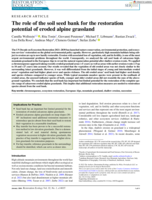 The role of the soil seed bank for the restoration potential of eroded alpine grassland