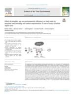 Effect of slaughter age on environmental efficiency on beef cattle in marginal area including soil carbon sequestration: A case of study in Italian Alpine area