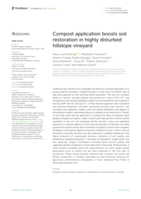 Compost application boosts soil restoration in highly disturbed hillslope vineyard