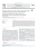Establishing authenticity of hay milk: Detection of silage feeding through cyclopropane fatty acids analysis using 1H NMR spectroscopy