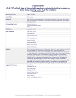 LC-Q-TOF-MS/MS data of phyllobilins in apple peels cv. ‘Gala’ during ripening under shelf-life conditions