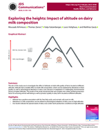 Exploring the heights: Impact of altitude on dairy milk composition
