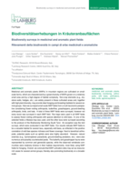 Biodiversity surveys in medicinal and aromatic plant fields