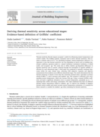 Deriving thermal sensitivity across educational stages: Evidence-based definition of Griffiths' coefficient