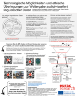 Technologische Möglichkeiten und ethische Überlegungen zur Weitergabe audio(visueller) linguistischer Daten [Technological Possibilities and Ethical Considerations for Sharing Audio(visual) Data]