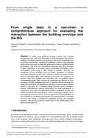 From single tests to a test-chain: A comprehensive approach for evaluating the interaction between the building envelope and the IEQ