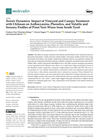 Terroir Dynamics: Impact of Vineyard and Canopy Treatment with Chitosan on Anthocyanins, Phenolics, and Volatile and Sensory Profiles of Pinot Noir Wines from South Tyrol