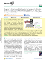 Design of a Metal-Oxide Solid Solution for Sub-ppm H2 Detection