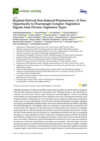 Hyplant-derived Sun-Induced Fluorescence: A new opportunity to disentangle complex vegetation signals from diverse vegetation types