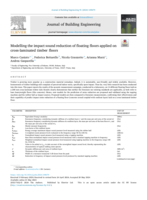 Modelling the impact sound reduction of floating floors applied on cross-laminated timber floors