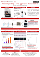 Anti-icing coating: a novel approach to characterization