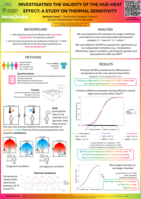 Investigating the Validity of the Hue-Heat Effect: A Study on Thermal Sensitivity