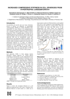 Increased compressive stiffness in cell spheroids from Hypertrophic cardiomyopathy