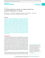 A comprehensive review on electrochemical cytokine detection in sweat
