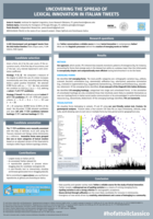 Uncovering the spread of lexical innovation in Italian tweets