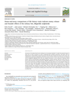 Home-and-away comparisons of life history traits indicate enemy release and founder effects of the solitary bee, Megachile sculpturalis