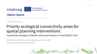 Priority ecological connectivity areas for spatial planning interventions: A potential ecological network and human barriers in the EUSALP area