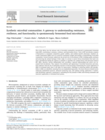 Synthetic microbial communities: A gateway to understanding resistance, resilience, and functionality in spontaneously fermented food microbiomes