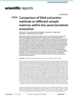 Comparison of DNA extraction methods on different sample matrices within the same terrestrial ecosystem