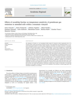 Effects of woodchip biochar on temperature sensitivity of greenhouse gas emissions in amended soils within a mountain vineyard