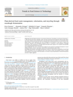 Plant-derived food waste management, valorization, and recycling through sourdough fermentation