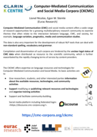 Computer-Mediated Communication and Social Media Corpora (CKCMC)