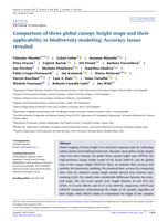Comparison of Three Global Canopy Height Maps and Their Applicability to Biodiversity Modeling: Accuracy Issues Revealed