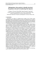 Bioimpedance data analysis to identify electrical frequencies relevant for monitoring fruit ripeness